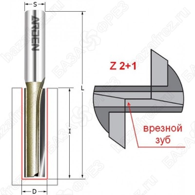 Фреза прямая пазовая с врезным зубом Z2+1 D-24 S-12 L-40 Фреза прямая пазовая с врезным зубом Z2+1 D-24 S-12 L-40