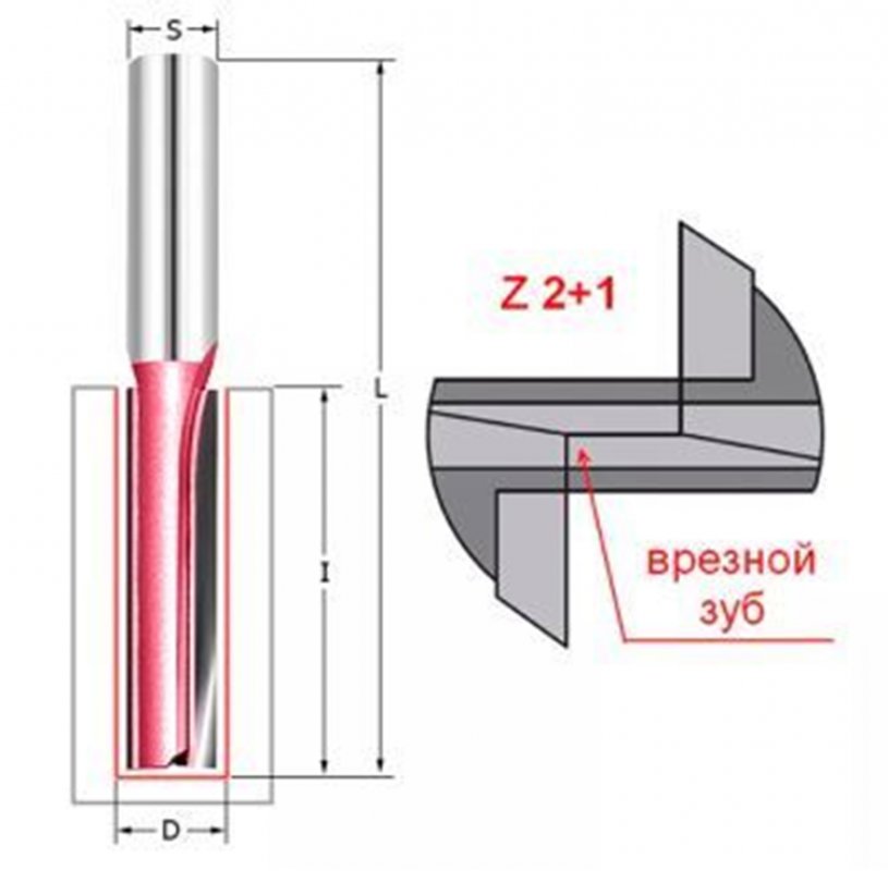 Фреза пазовая с врезным зубом Z2+1 S-8 D12 L-30 Фреза пазовая с врезным зубом Z2+1 S-8 D12 L-30