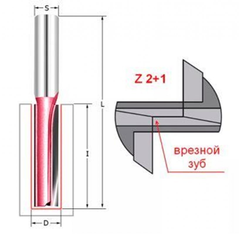 Фреза пазовая с врезным зубом Z 2+1 S-8 D-12 L-38 Фреза пазовая с врезным зубом Z 2+1 S-8 D-12 L-38